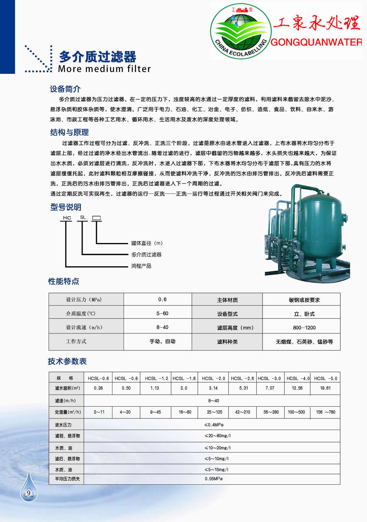 多介質(zhì)過濾器產(chǎn)品彩頁